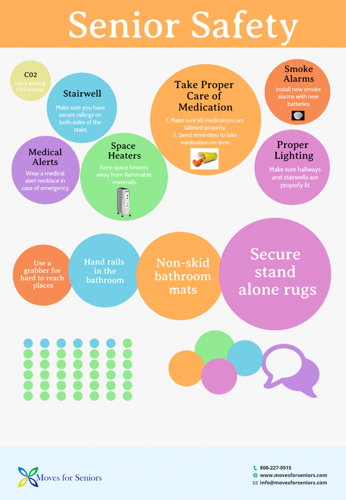 Senior Home Safety Tips An Infographic Moves for Seniors